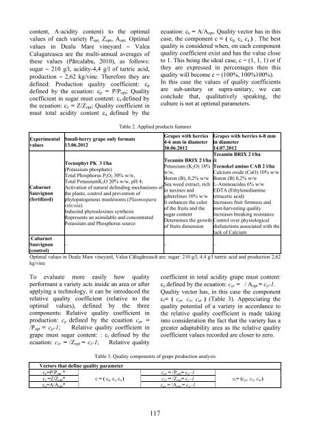 Scientific Papers Series B Horticulture