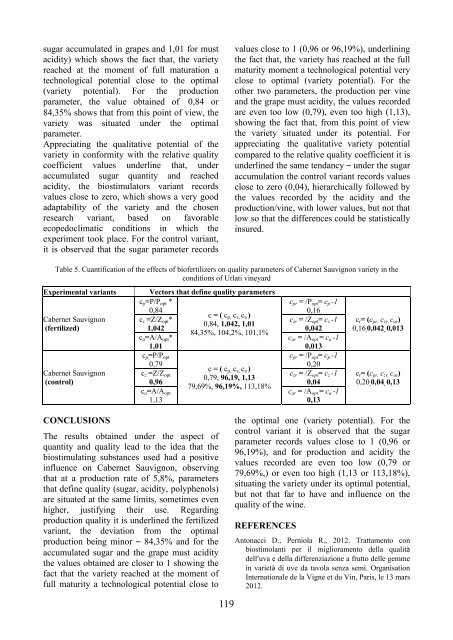 Scientific Papers Series B Horticulture