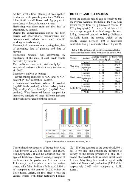 Scientific Papers Series B Horticulture