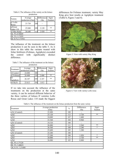 Scientific Papers Series B Horticulture