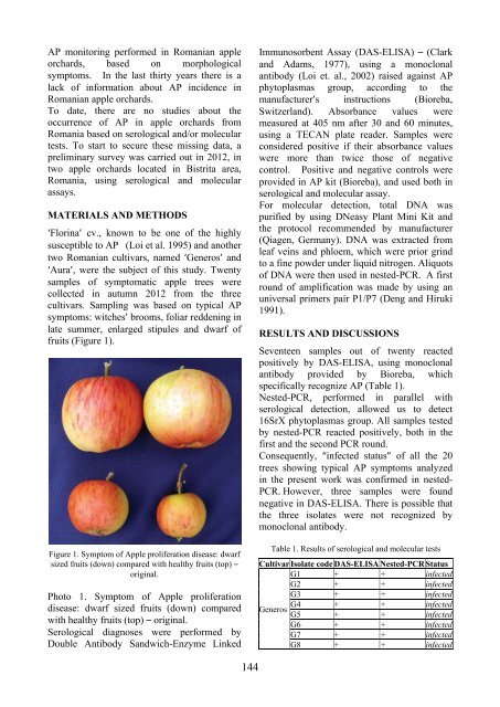 Scientific Papers Series B Horticulture