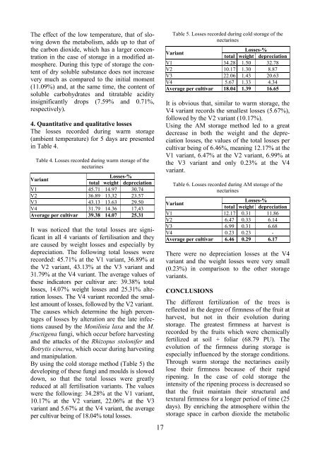 Scientific Papers Series B Horticulture