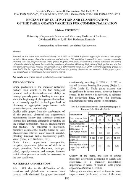 Scientific Papers Series B Horticulture