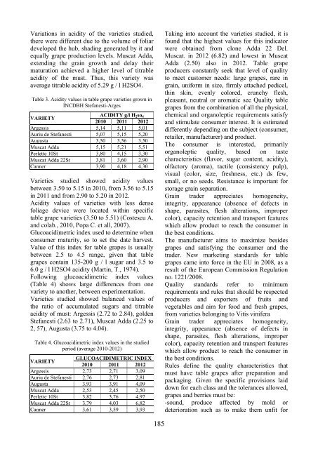 Scientific Papers Series B Horticulture