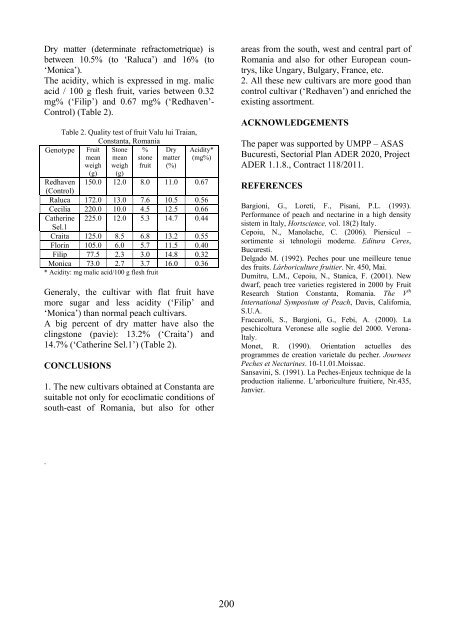 Scientific Papers Series B Horticulture