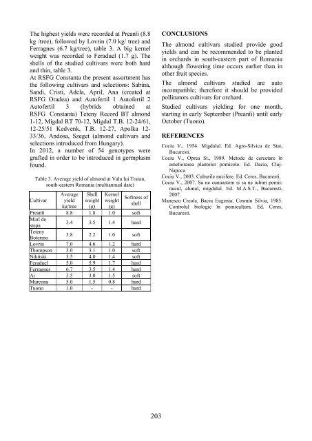 Scientific Papers Series B Horticulture