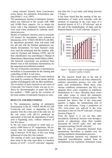 Scientific Papers Series B Horticulture