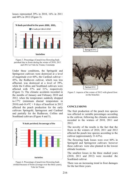 Scientific Papers Series B Horticulture