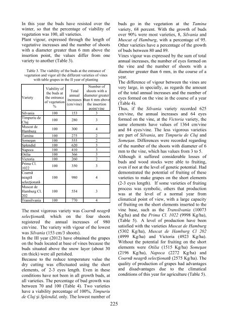 Scientific Papers Series B Horticulture