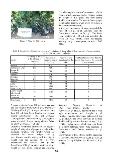 Scientific Papers Series B Horticulture