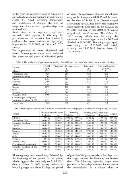 Scientific Papers Series B Horticulture