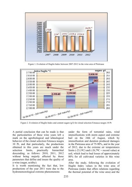 Scientific Papers Series B Horticulture