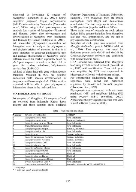 Scientific Papers Series B Horticulture