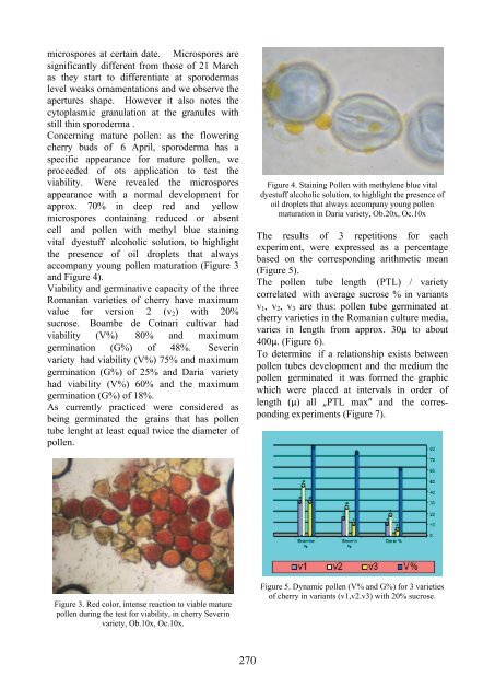 Scientific Papers Series B Horticulture