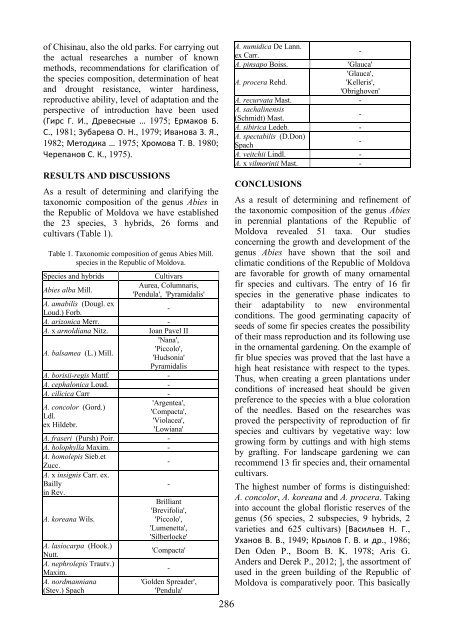 Scientific Papers Series B Horticulture