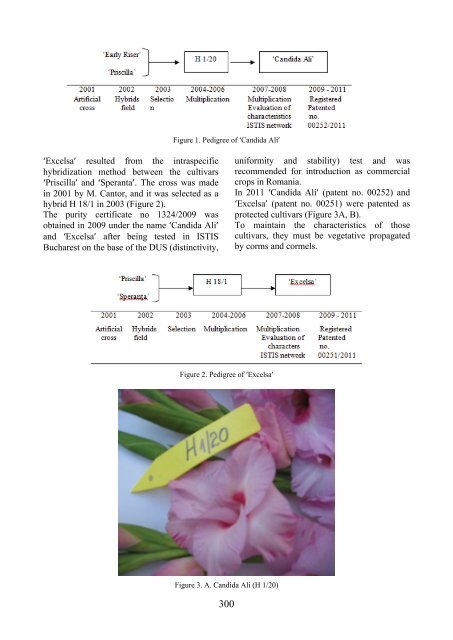 Scientific Papers Series B Horticulture