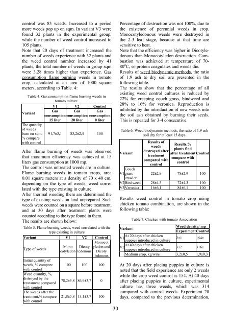 Scientific Papers Series B Horticulture