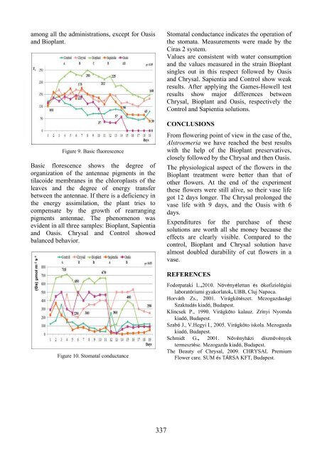 Scientific Papers Series B Horticulture