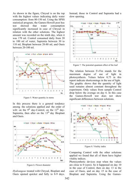 Scientific Papers Series B Horticulture