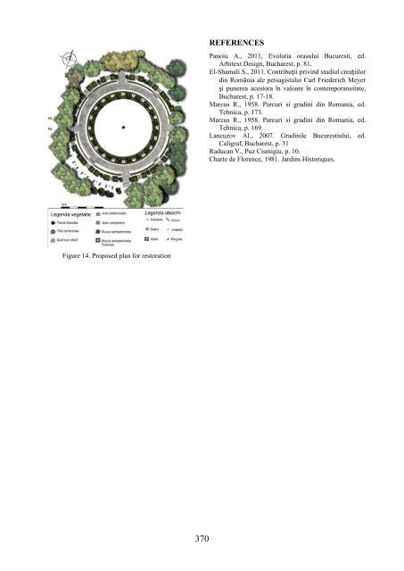 Scientific Papers Series B Horticulture