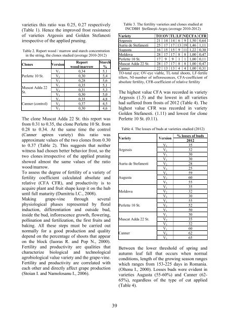 Scientific Papers Series B Horticulture