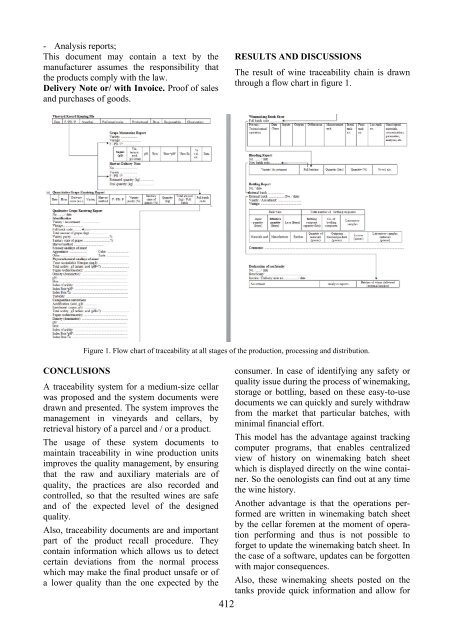 Scientific Papers Series B Horticulture