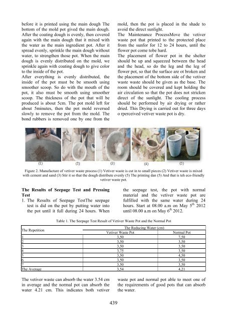 Scientific Papers Series B Horticulture