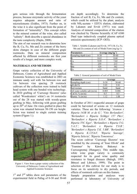 Scientific Papers Series B Horticulture