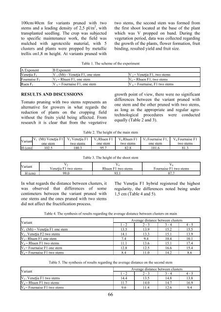 Scientific Papers Series B Horticulture