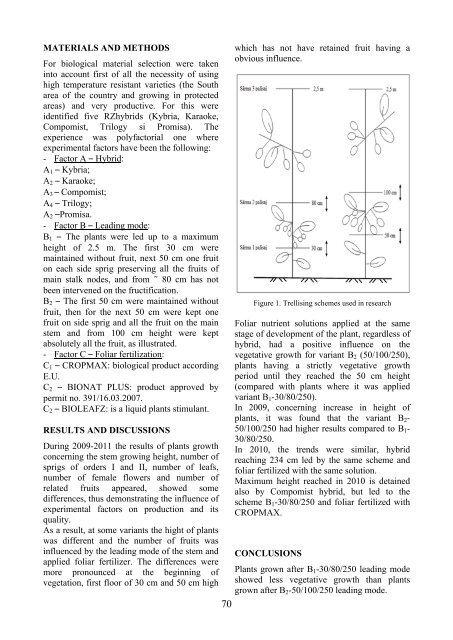 Scientific Papers Series B Horticulture