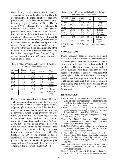 Scientific Papers Series B Horticulture