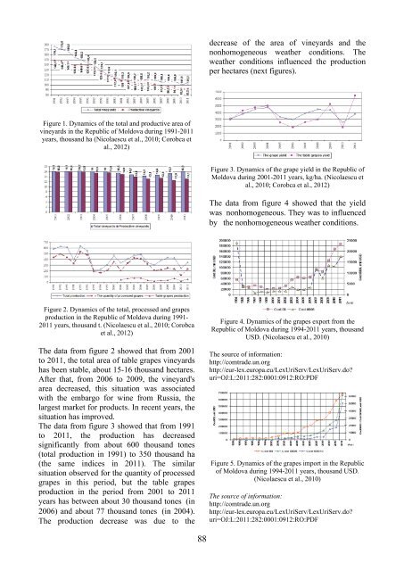 Scientific Papers Series B Horticulture