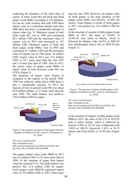 Scientific Papers Series B Horticulture