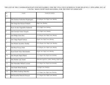 the list of the candidates(staff) - Bombay High Court