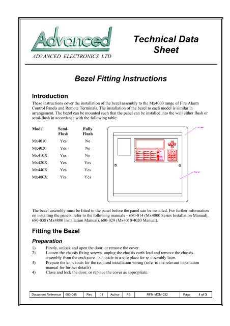 680-046-01 Bezel Fitting Instructions.pdf - Fire & Security Solutions Ltd