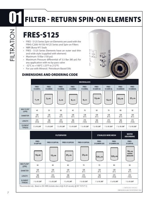 Filter Catalogue - Drive Products