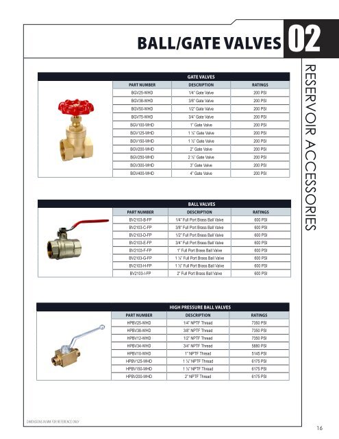 Filter Catalogue - Drive Products