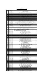 Order ready Under Section 17 Sl. No. Petition Number Name of ...