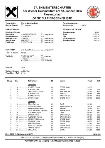 Riesentorlauf Klassen - 44. Skimeisterschaften der Wiener ...