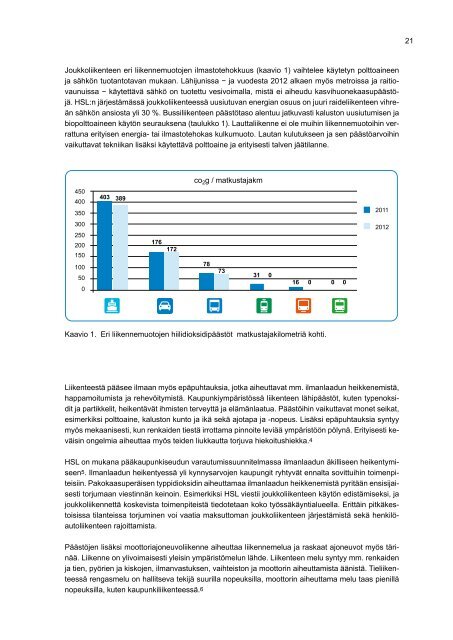 Helsingin seudun liikenteen ympÃ¤ristÃ¶raportti 2012 - HSL