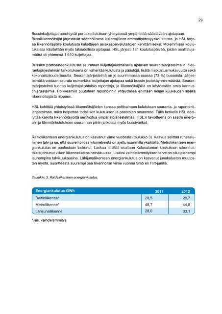 Helsingin seudun liikenteen ympÃ¤ristÃ¶raportti 2012 - HSL