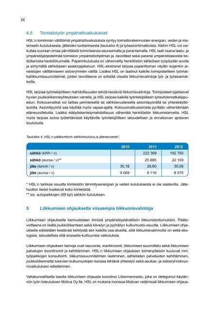 Helsingin seudun liikenteen ympÃ¤ristÃ¶raportti 2012 - HSL