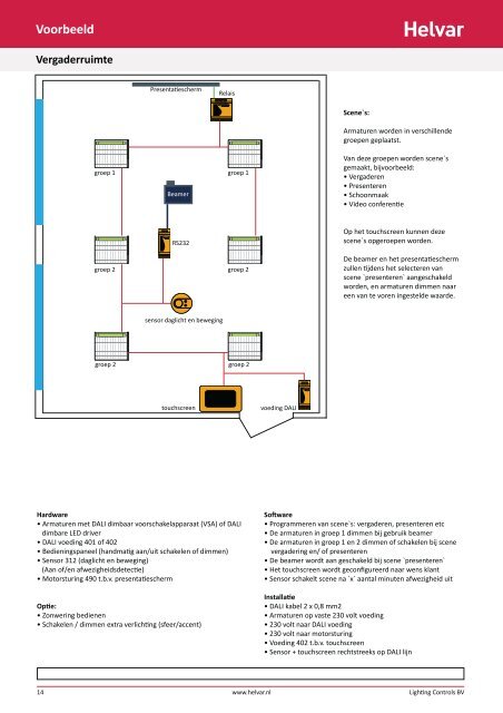 Download cataloog HELVAR... - Axioma