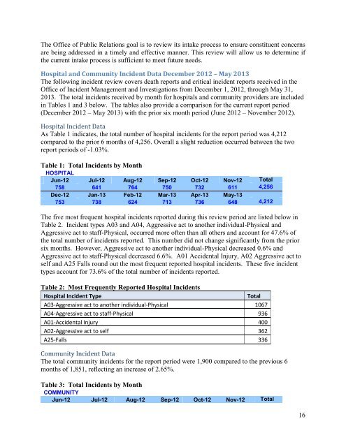 Georgia Department of Behavioral Health & Developmental ...