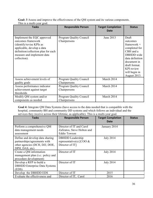 Georgia Department of Behavioral Health & Developmental ...