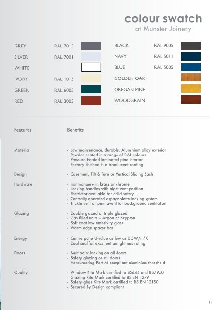 Aluminium Joinery Colour Chart