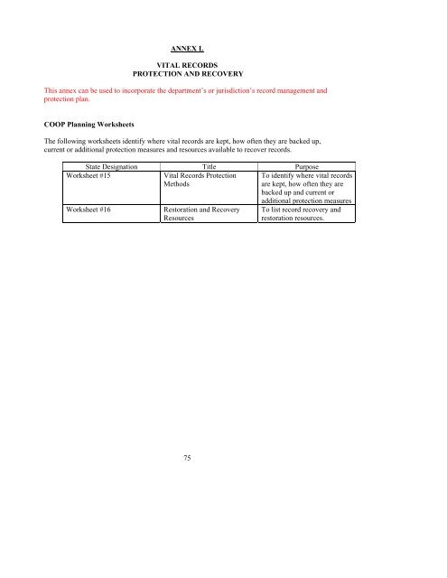 CONTINUITY OF OPERATIONS PLAN TEMPLATE - Sedgwick County