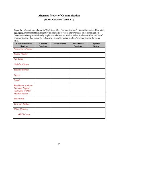 CONTINUITY OF OPERATIONS PLAN TEMPLATE - Sedgwick County