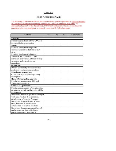 CONTINUITY OF OPERATIONS PLAN TEMPLATE - Sedgwick County