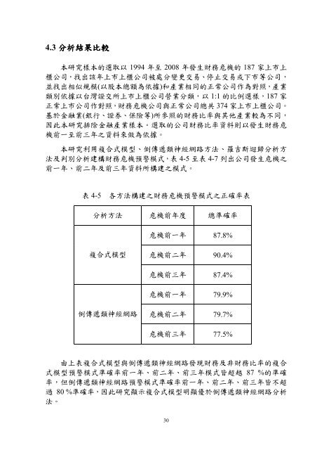 æª¢è¦/éå - åå¹ç§æå¤§å­¸